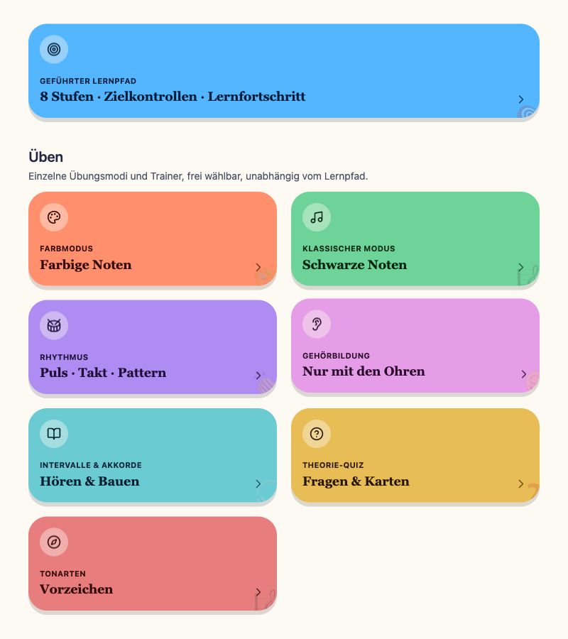 Echte Lernen-Demo mit geführtem Lernpfad und Kacheln für farbige Noten, klassische Noten, Rhythmus, Gehörbildung, Intervalle und Akkorde, Theorie-Quiz und Tonarten